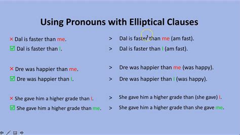 Elliptical Clauses - Grammar Lesson - YouTube