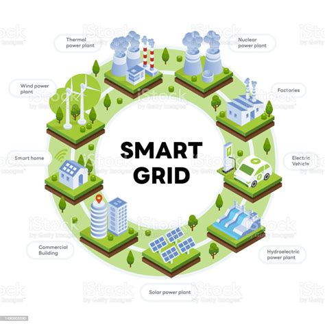 Smart Grid Smart City Stock Illustration Download Image Now Smart