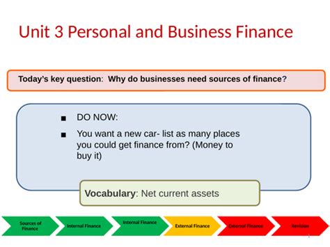 Btec Business Level 3 Unit 3 Personal And Business Finance Learning Aim D Sources Of Finance