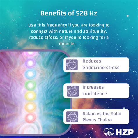 528Hz For Love And Healing HZP