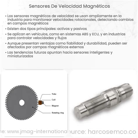 Sensores De Velocidad Magnéticos How It Works Application And Advantages