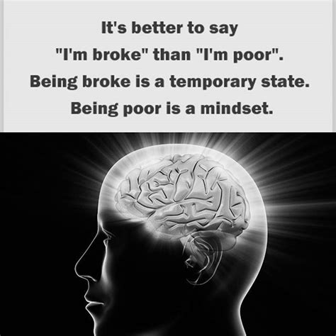 poor   mindset pictures   images  facebook