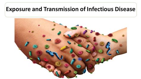 Exposure And Transmission Of Infectious Disease Microbiology Notes