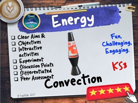 Convection Teaching Resources