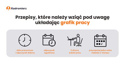 Jak ułożyć grafik pracy w sklepie Sprawdź Kadromierz