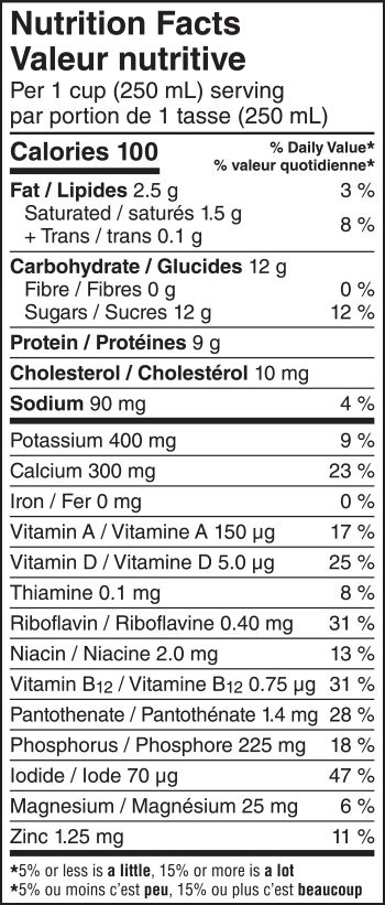 Lactantia P Rfiltre Milk Lactantia