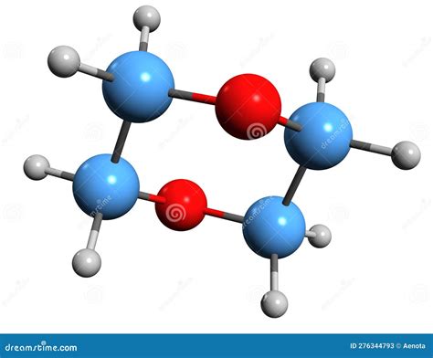 Dehydration Synthesis Animation