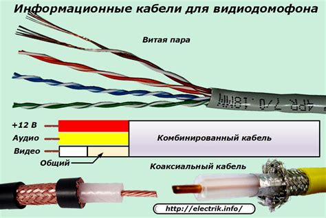 Устройство, принцип работы и схема подключения домофона (видеодомофона ...