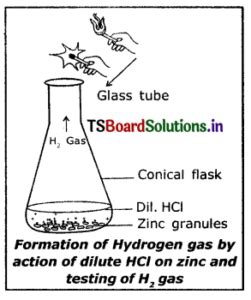 TS 10th Class Physical Science Solutions Chapter 2 Chemical Equations