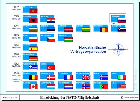 Страны нато список на 2024 какие входят 57 фото wForm ru