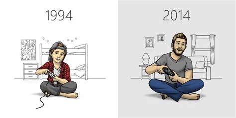 Fuck Im Old R Gamingcirclejerk