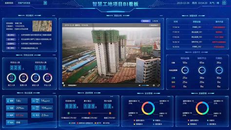 智慧工地系统集成软件奉节县夔伦监控设备安装有限公司