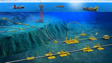 SUBSEA PIPELINE ENGINEERING (August, 2017) | Trang thông tin điện tử tổng hợp Dầu khí - oilgas.vn