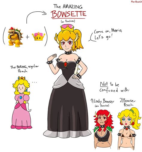 Bowser Super Crown By Max Black25 On Deviantart