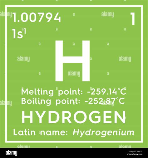 Periodic Table Hydrogen Periodic Table Timeline Images