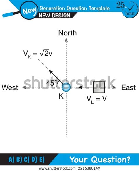 Physics Laws Motion Newtons Laws Motion Stock Vector Royalty Free 2216380149 Shutterstock