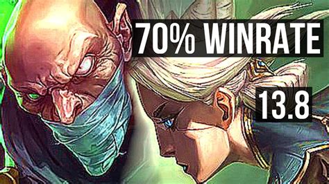 SINGED Vs CAMILLE TOP 70 Winrate Legendary 14 5 13 KR Master