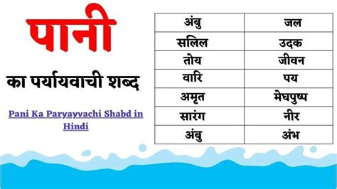 पानी का पर्यायवाची शब्द Pani Ka Paryayvachi Shabd In Hindi Hindisyllabus