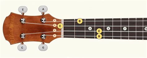 Ukulele E Akkord Schrecklich Zu Lernen Aber Es Lohnt Sich Ukutabs