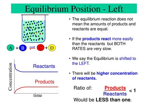 PPT - Chemical Equilibrium PowerPoint Presentation, free download - ID ...