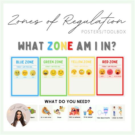 Zones Of Regulation Interactive Posters Emotional Regulation Toolbox