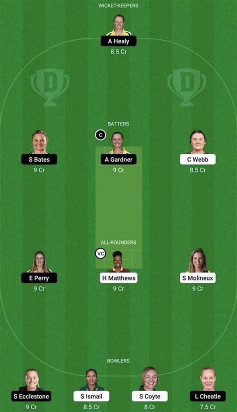 Mr W Vs Ss W Dream Prediction Fantasy Cricket Tips Today S Playing