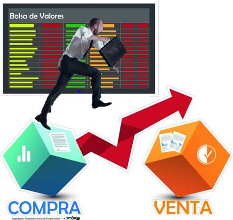 8 Tips Si Decide Comprar Y Vender Acciones