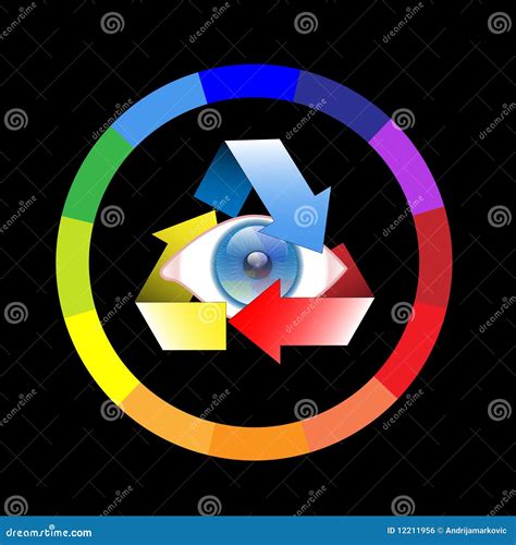 Color wheel-Eye stock vector. Illustration of color, guide - 12211956