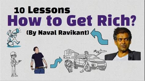 How To Get Rich Without Getting Luckey By Naval Ravikant Ii