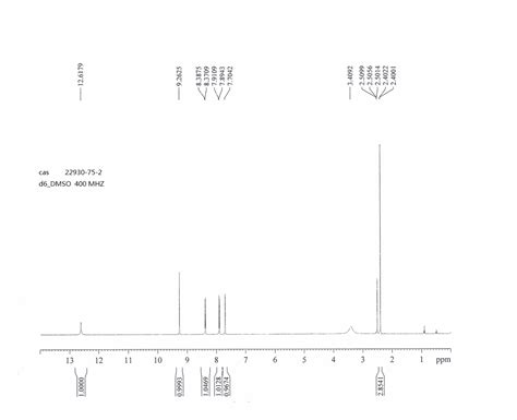 Methyl H Pyrrolo C Pyridine H Nmr Spectrum