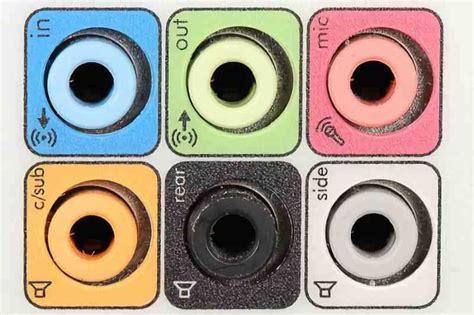 Input and Output Ports on the PC: Types, Uses and Characteristics