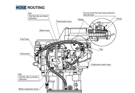 Yamaha Waverunner Cooling System Diagram