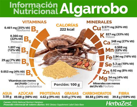 Algarrobo Herbazest