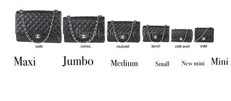 Chanel Classic Bag Price List Guide Brands Blogger