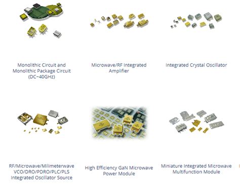 Piezoelectric Accelerometers An Introduction Shenzhen Hao Aixi