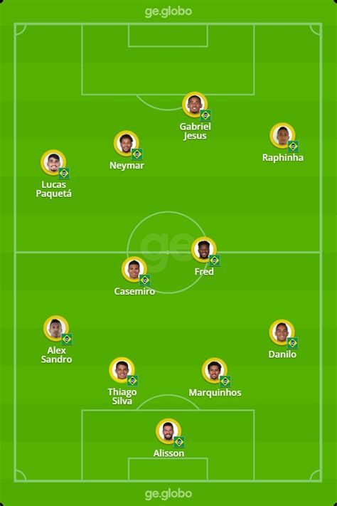 Escalações De Seleção Colombiana De Futebol X Seleção Brasileira - Brasil x Colômbia: veja onde assistir, escalações, desfalques e ...