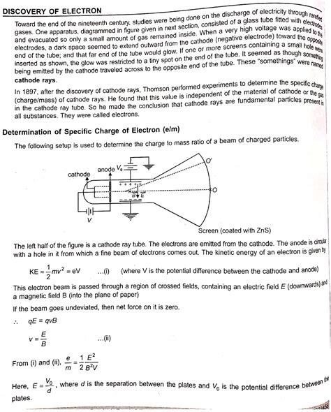 How Jj Thomson Found The Charge By Mass Ratio