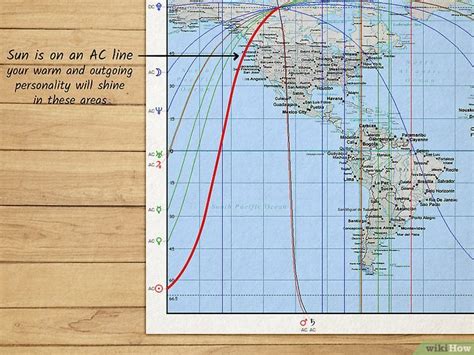 How to Read an Astrocartography Map: Line & Symbol Meanings