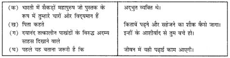 MCQ Questions for Class 9 Hindi Sanchayan Chapter 4 मर छट स नज