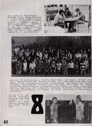 Cleveland High School - Clipper Yearbook (Cleveland, MN), Class of 1977 ...