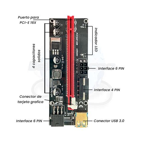 Riser Ver 009s Pcie 6pin 16x Btc Mineria Express Usb Cripto Buenos