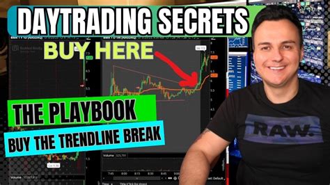 Live Daytrading Buy Downtrend Break Intraday Youtube