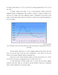 Regimul Hidrologic Al R Ului Vaslue Licen Doc