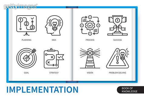 Implementation infographics linear icons collection 이미지 1490473684