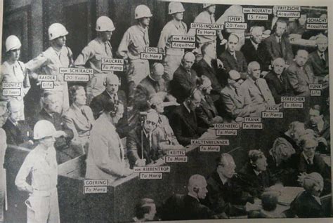 Photo Of Sentencing From The Nuremberg Trials With The Name Of The