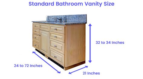 What Is The Standard Depth Of A Bathroom Vanity Everything Bathroom