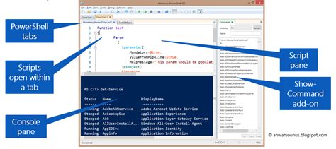 How To Set Path In Powershell Ise Design Talk