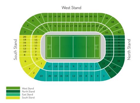 Murrayfield Stadium Seating Plan - Seating plans of Sport arenas around ...