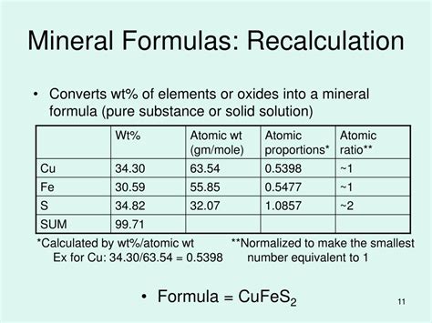 Ppt Mineralcrystal Chemistry And Classification Of Minerals Revisited Powerpoint Presentation