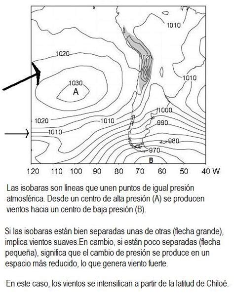 Documentaci N Para La Did Ctica Libart Isobaras Distantes Viento Suave